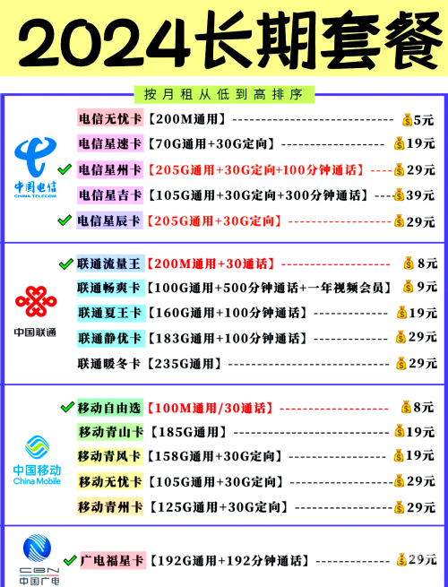 韩国卡一卡二卡三新区2022韩国卡一卡二卡三新区2022的探索与解析-第2张图片