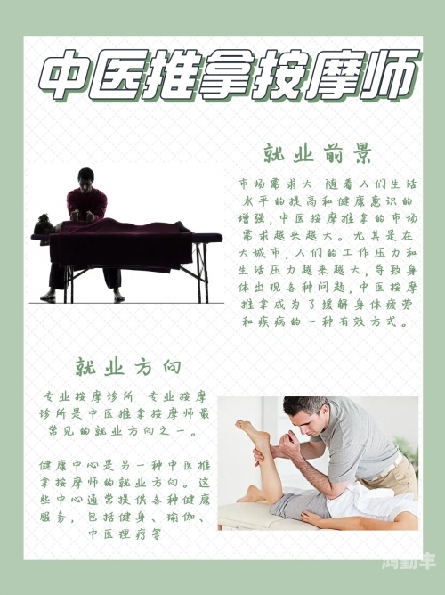 男按摩师一般能挣多少钱男体按摩师，专业与艺术的完美结合