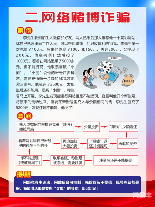 警惕网络色情内容，珍爱健康生活-第2张图片