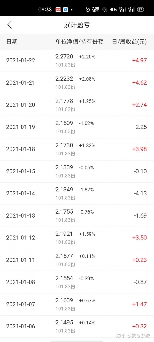 富甲天下6，财富之路的探索与启示-第2张图片