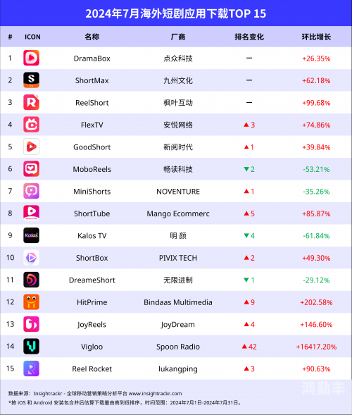 抖音app 下载安装抖音app下载安装全攻略-第1张图片