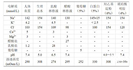 优质液体收集系统HNP，高效、安全、可靠的液体管理解决方案-第3张图片