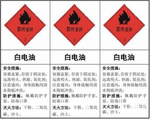 优质液体收集系统HNP，高效、安全、可靠的液体管理解决方案-第2张图片