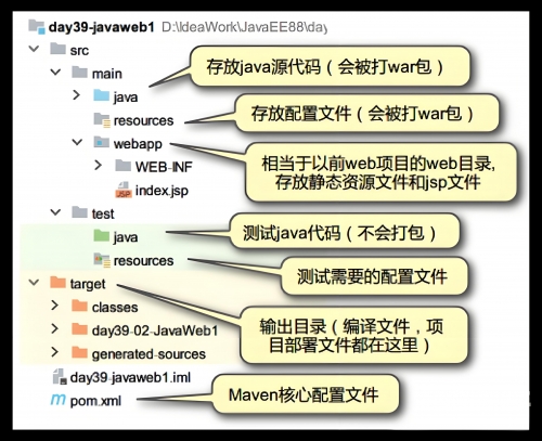 乱码java精JAVAPARSER的合理使用与避免混乱偷取行为-第2张图片