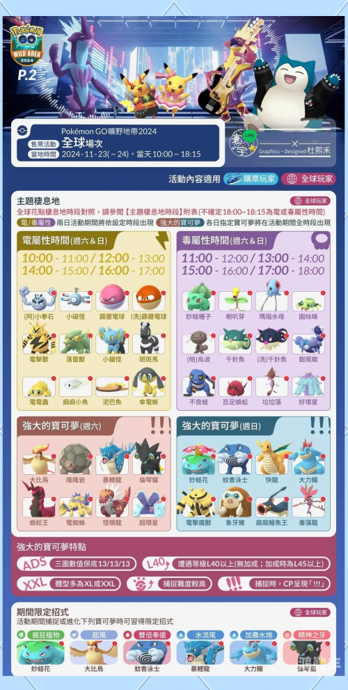 pokemon go攻略Pokemon Go攻略，成为捉妖大师的秘诀