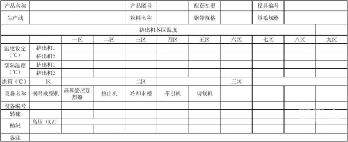 探索日产乱码卡2卡视频的奥秘-第2张图片