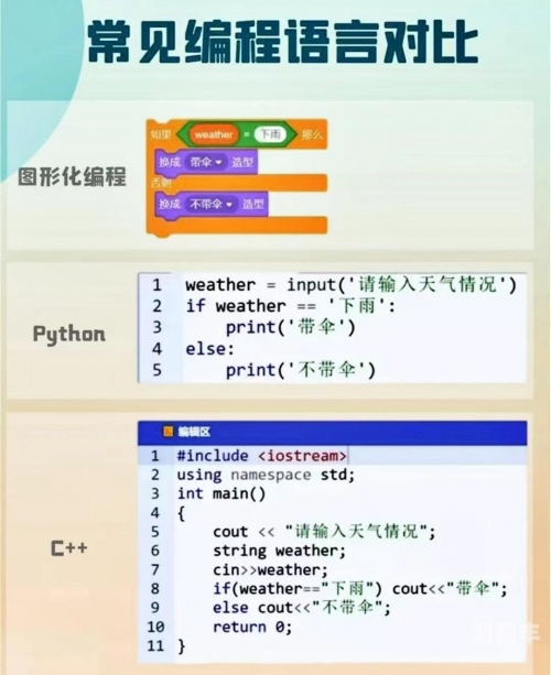 Javaparser教师HDvideos利用JAVAPARSER提升教学质量，HD教师的编程之旅-第2张图片