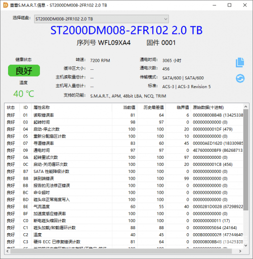 探索S玩M的百种方法-第1张图片