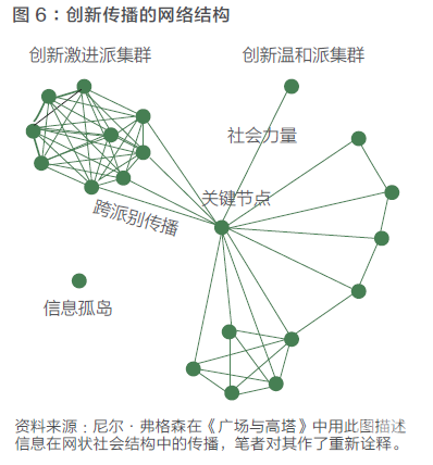 微鲤看看赚钱微鲤——数字时代的创新力量