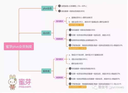 蜜芽最新域名解析网站蜜芽最新域名解析网站全面解析