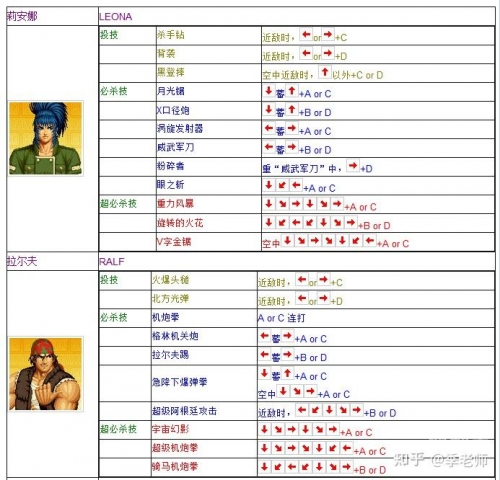 97出招表，游戏中的策略与技巧