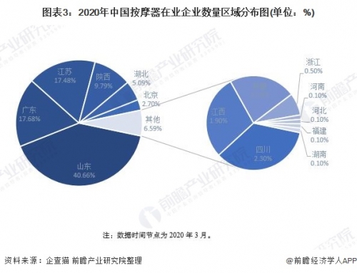 亚洲砖区一线二线，市场格局与发展趋势-第1张图片