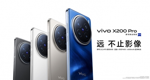 欧美vivo21欧美市场中的VIVO，2018年的突破与展望-第1张图片