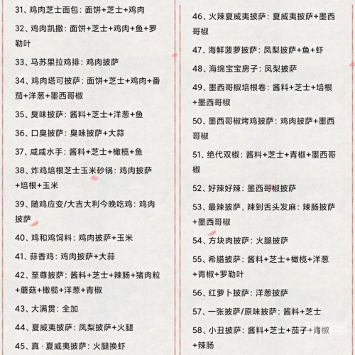 可口的披萨官方正版下载可口的披萨官方正版下载，体验美食的乐趣与游戏的激情-第2张图片