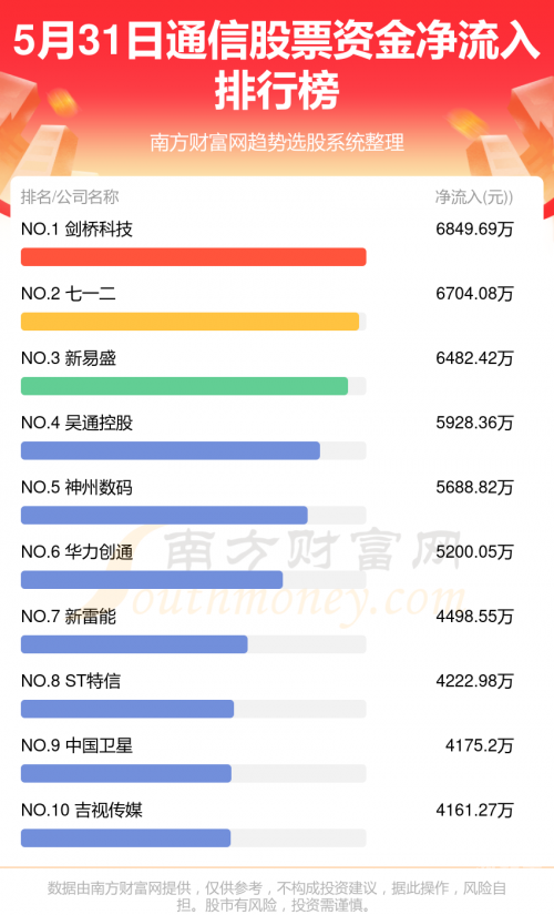 免费行情软件APP网站下载大全免费行情软件APP网站下载大全——投资者的必备工具-第1张图片