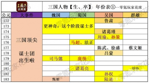 卧龙传说三国名将传卧龙传说，一段历史的神秘篇章-第1张图片