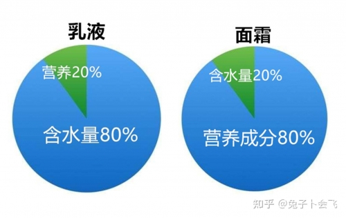 939W乳液78W78永久939W乳液与78W78永久，深度解析与使用指南-第3张图片