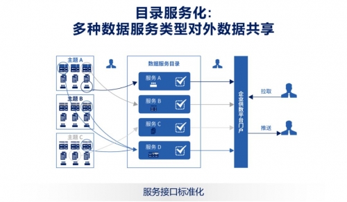 污API应用下载污API应用下载，了解其背后的风险与正确使用方法