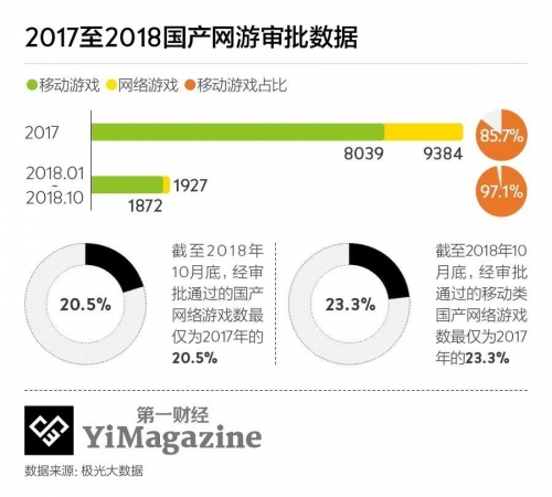 游戏开发巨头怎么玩游戏开发巨头高分攻略，如何成为行业翘楚的秘诀-第2张图片