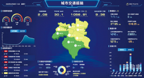 chengrenwangzhandaohang城市网战，打造畅通无阻的交通网络-第1张图片