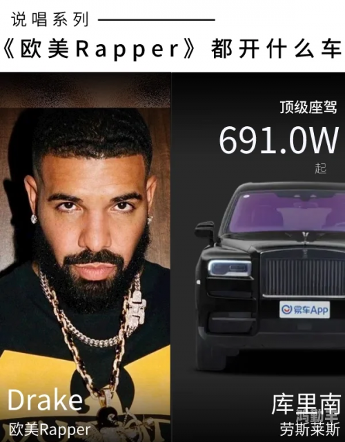 欧美的rapper欧美RAPPER潮人，时尚与音乐的完美融合