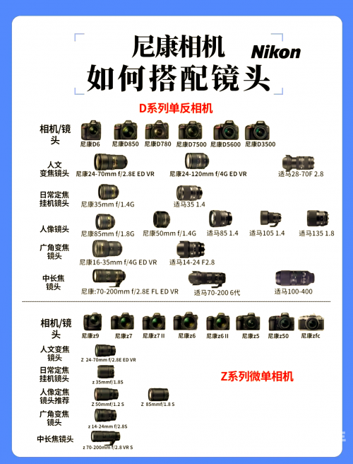 尼康d7000报价尼康D7000报价解析，专业摄影的性价比之选