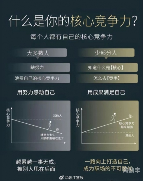 排行排行，一种独特的评价与竞争方式