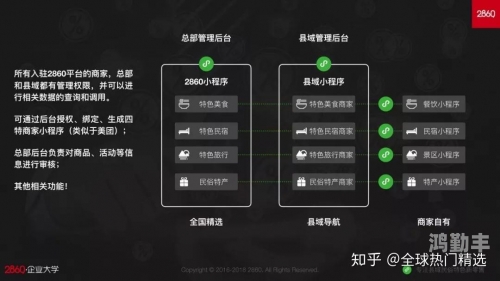 发布商机品绿通金冠发布商机，开启商业新篇章的钥匙-第1张图片