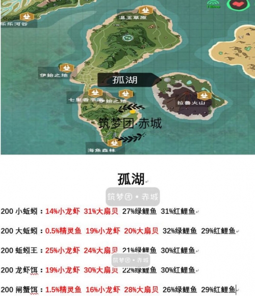 创造与魔法甜蜜蜜礼盒概率创造与魔法，甜蜜炸弹的魅力-第2张图片