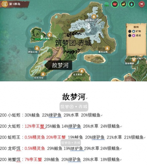 创造与魔法甜蜜蜜礼盒概率创造与魔法，甜蜜炸弹的魅力-第1张图片