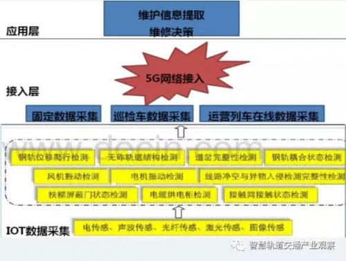 5G探秘，5G天线技术及其在5G网络中的重要性-第1张图片