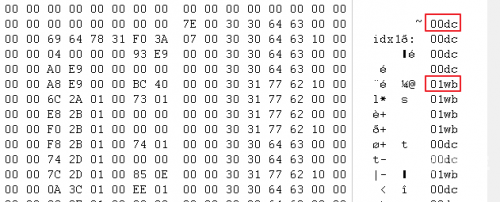 99视频，探索数字时代的影像魅力-第1张图片