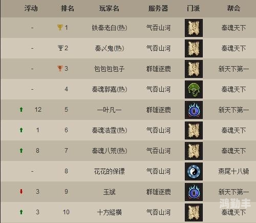 九阴真经之醉八仙——武林秘籍的传奇之旅-第1张图片