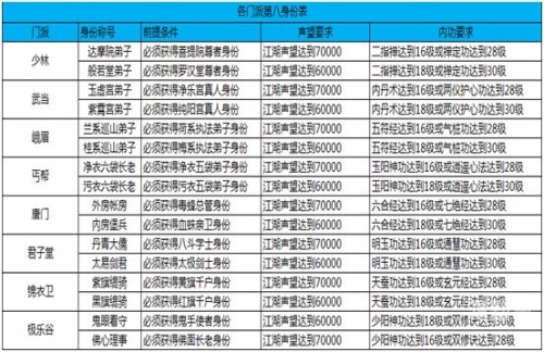 九阴真经之醉八仙——武林秘籍的传奇之旅-第2张图片