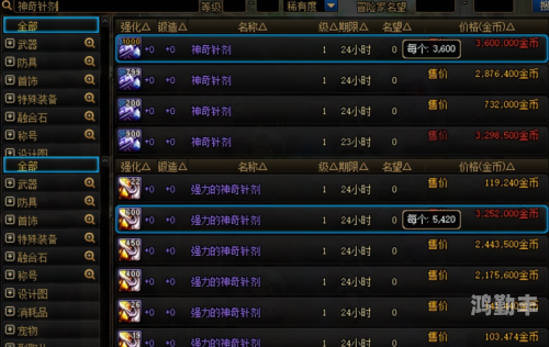 dnf勇士归来DNF勇士归来，重燃战火，再战阿拉德大陆-第1张图片