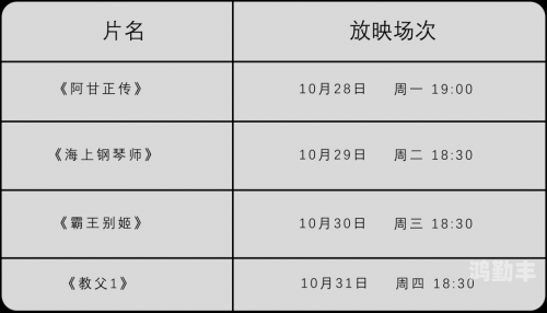 yy4480高清影院免费YY4480高清影院免费，畅享电影盛宴，品质观影新体验-第1张图片
