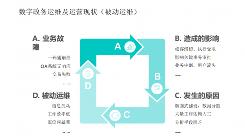 网站搭建平台都有哪些网站搭建平台，构建现代网络世界的基石-第1张图片