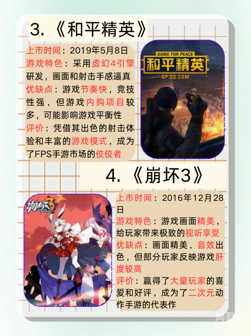 3d网络游戏推荐精选推荐，什么3D网游好玩？-第2张图片