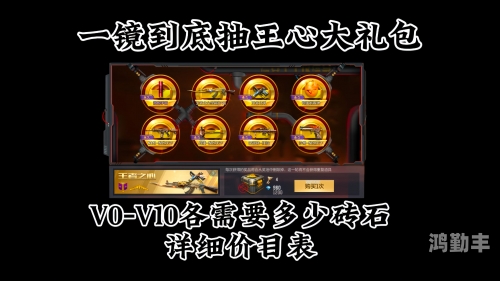 cfm免费刷枪CF免费刷枪，安全、合法与真相揭秘-第2张图片