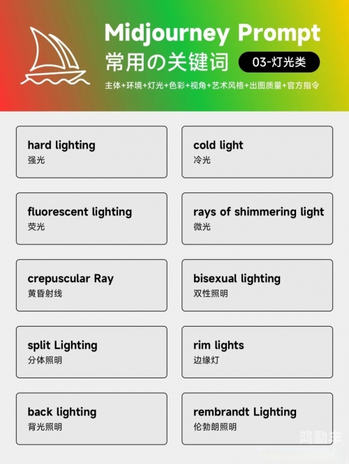 关键词探索关键词的奥秘-第3张图片