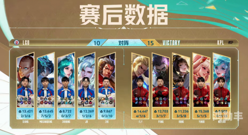 S12全球总决赛S12全球总决赛，荣耀之战，梦想起航-第2张图片