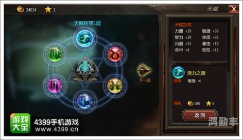 马尔扎哈天赋马尔扎哈天赋，深探神秘之力的奥秘-第3张图片
