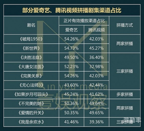 玖玖爱精品视频玖玖爱精品视频，点亮生活的艺术之光-第2张图片
