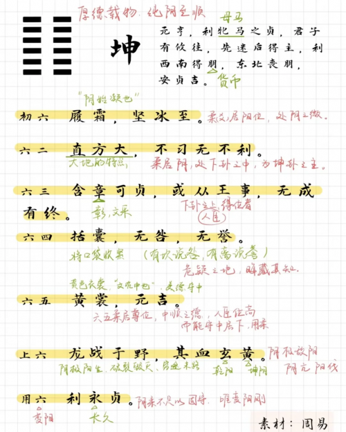 探索三十六种阴阳技图片的奥秘-第1张图片