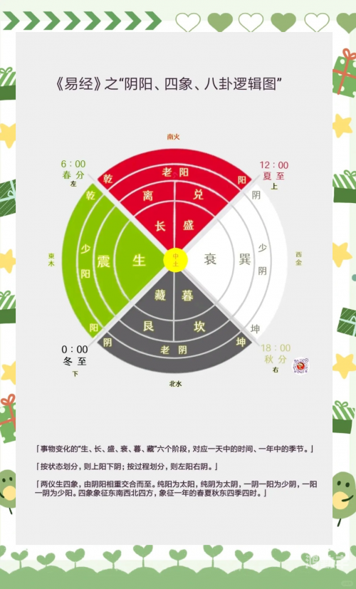 探索三十六种阴阳技图片的奥秘-第3张图片