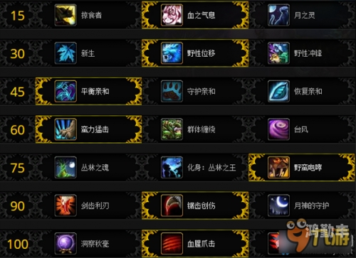 wow血dk天赋加点探索魔兽世界中血DK天赋的奥秘-第1张图片