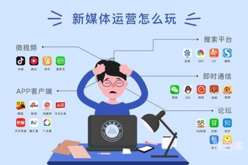 麻婆传媒短视频，引领新媒体潮流的短视频平台-第3张图片