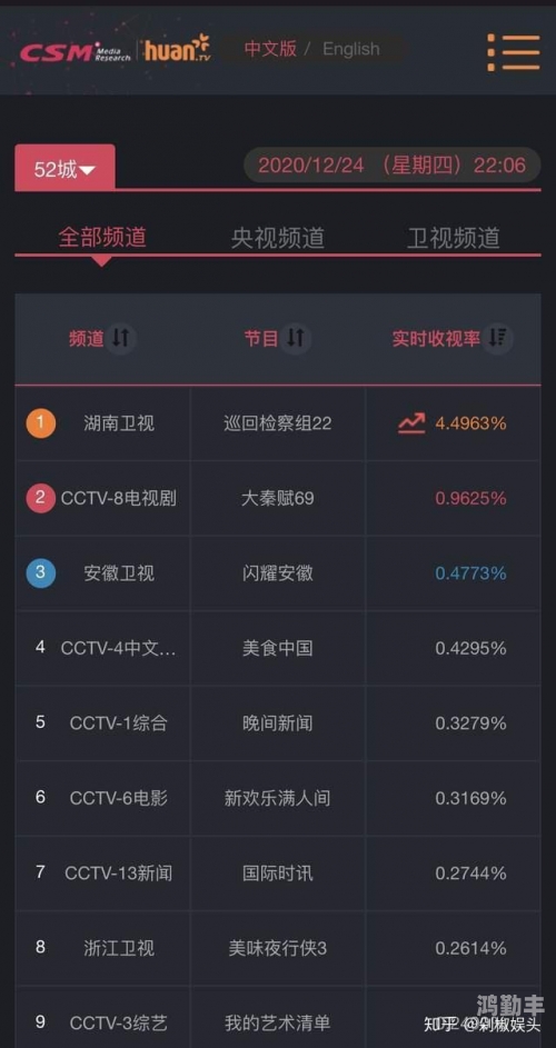 2019最火手游戏排行榜2019最火手游，市场热潮与玩家心声-第2张图片