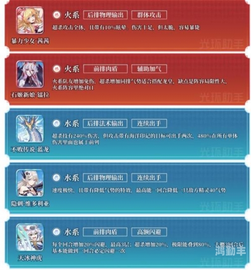 奥奇传说手游兑换码奥奇传说手游兑换码的获取与使用指南-第1张图片