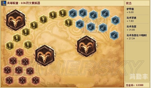 卡特琳娜符文，神秘力量的探索